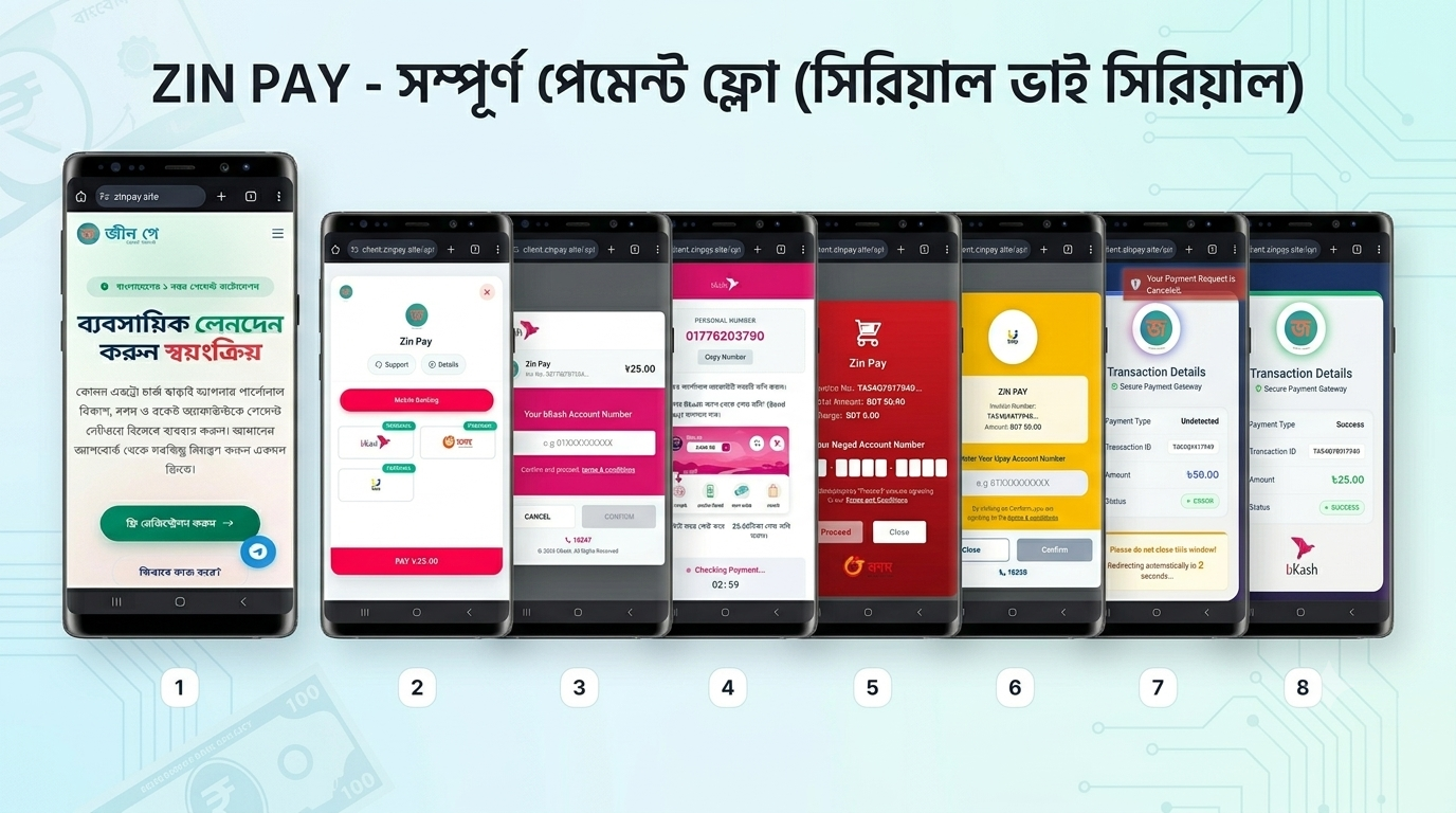 Zinpay Full Complete Script